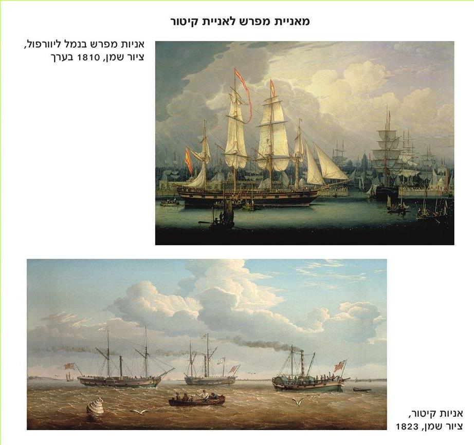 (בספר תמונה) מאניית מפרש לאניית קיטור